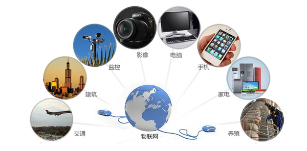 “人與物”之間的智能系統(tǒng)，竟然是“它”建立的——計(jì)算機(jī)系統(tǒng)服務(wù)的隱秘規(guī)則